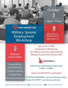 Military Spouse workshop